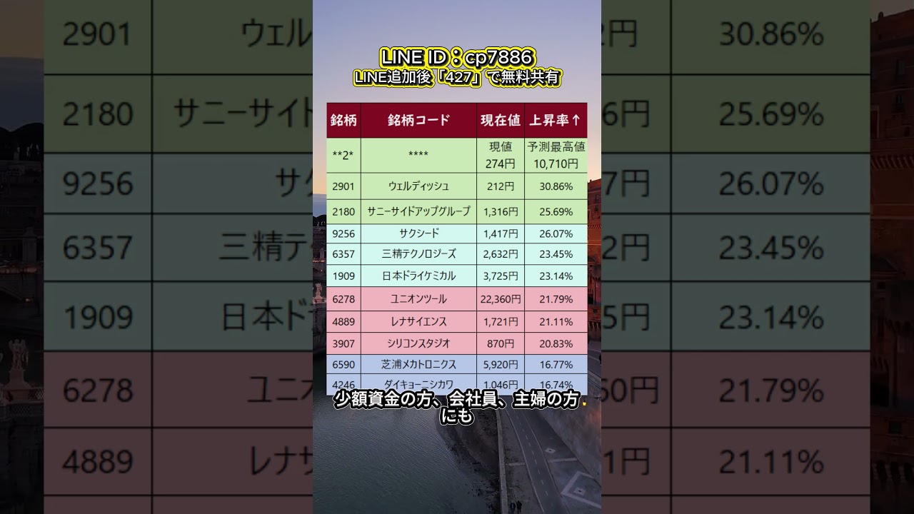 YouTubeサムネイル