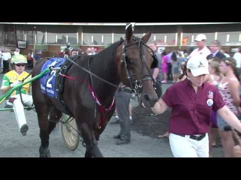 2012 Hambletonian Final -- Market Share 1:52.1