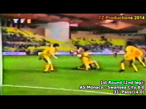1991-1992 Cup Winners' Cup: AS Monaco All Goals (Road to the Final)