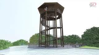 Malatya - Büyük Şehir Belediyesi Projeler