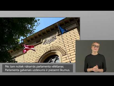 Saeima - Parlamentos da Letônia