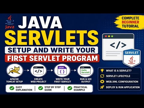 Java Servlets Setup And Write Your First Servlet Program Complete Beginner Tutorial