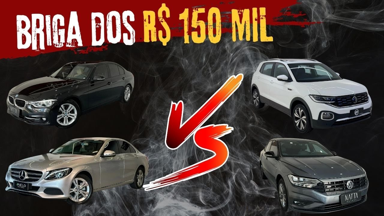 FICOU BEM DIFÍCIL DE COMPRAR UM CARRO DE R$150 MIL!!🔥