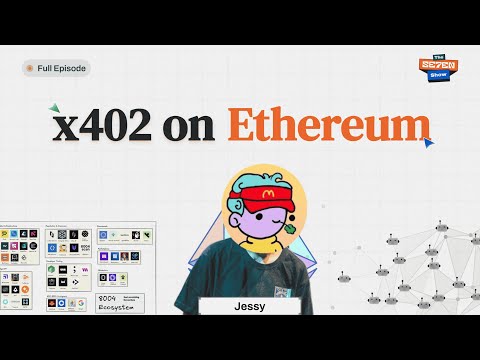 Podcast episode