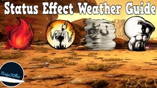 Ark Survival Evolved Status Effects in Depth Weather Guide