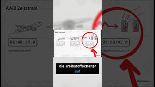 Blackbox Lügen? Die Timeline beweist es!