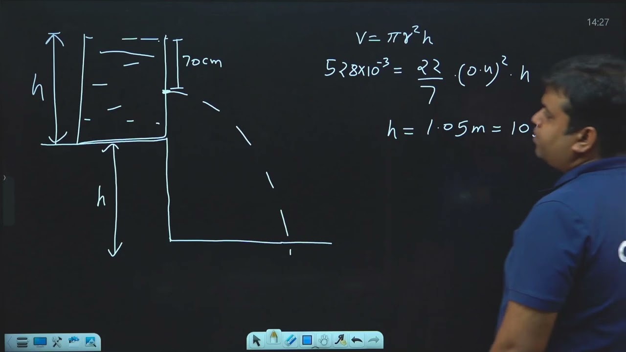 Video Solution