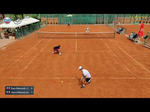 Dao/Marosik - Janci/Masarcin (F)