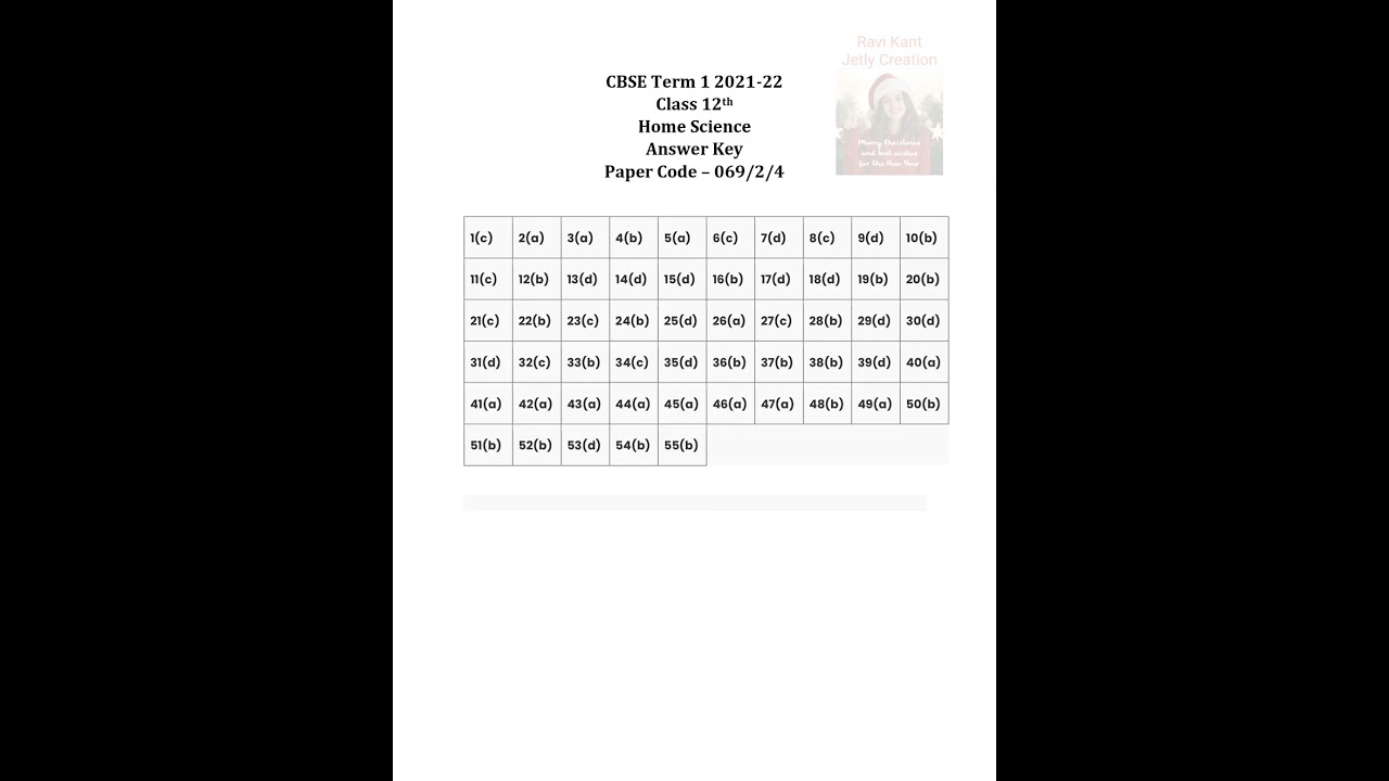 ANSWER KEY CBSE 12 TERM-1 (2021-22)HOME SCIENCE EXAM QP CODE NO. 069/2/4