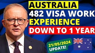 Australia 482 Work Visa Major Update in 2024 | Australia Work Visa