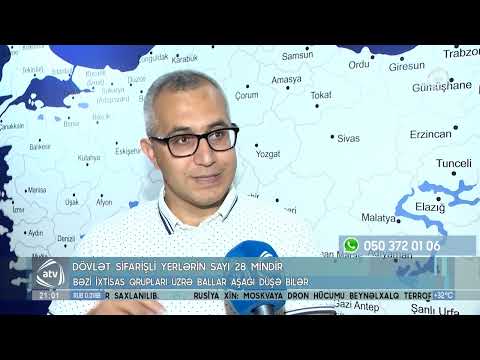 Hansı qruplar üzrə ballar aşağı düşə bilər?