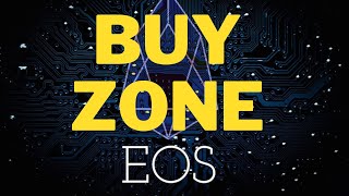 Eos Buy zone
