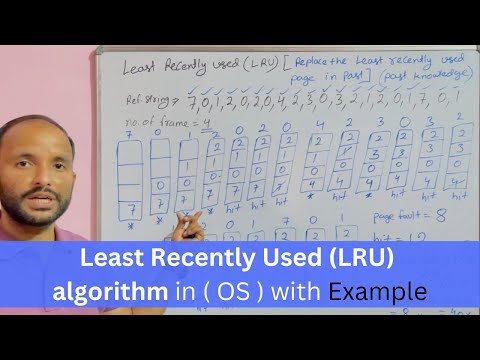 Introduction to Operating System in Hindi Operating System Tutorials Hindi 02