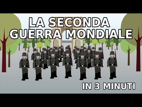 World War II in 3 minutes