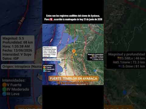 🔊Registros audibles del sismo M5.5 de Ayabaca, Piura del 13/06/2026