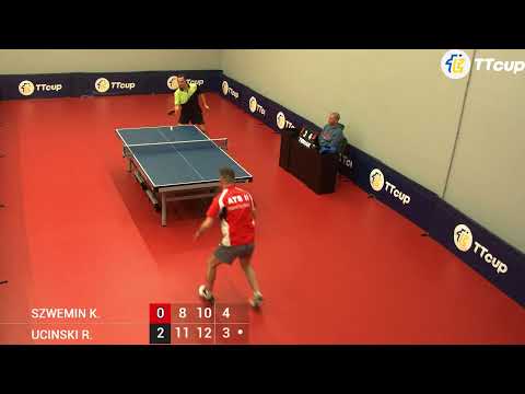 8 October 2022. Poland TT Cup