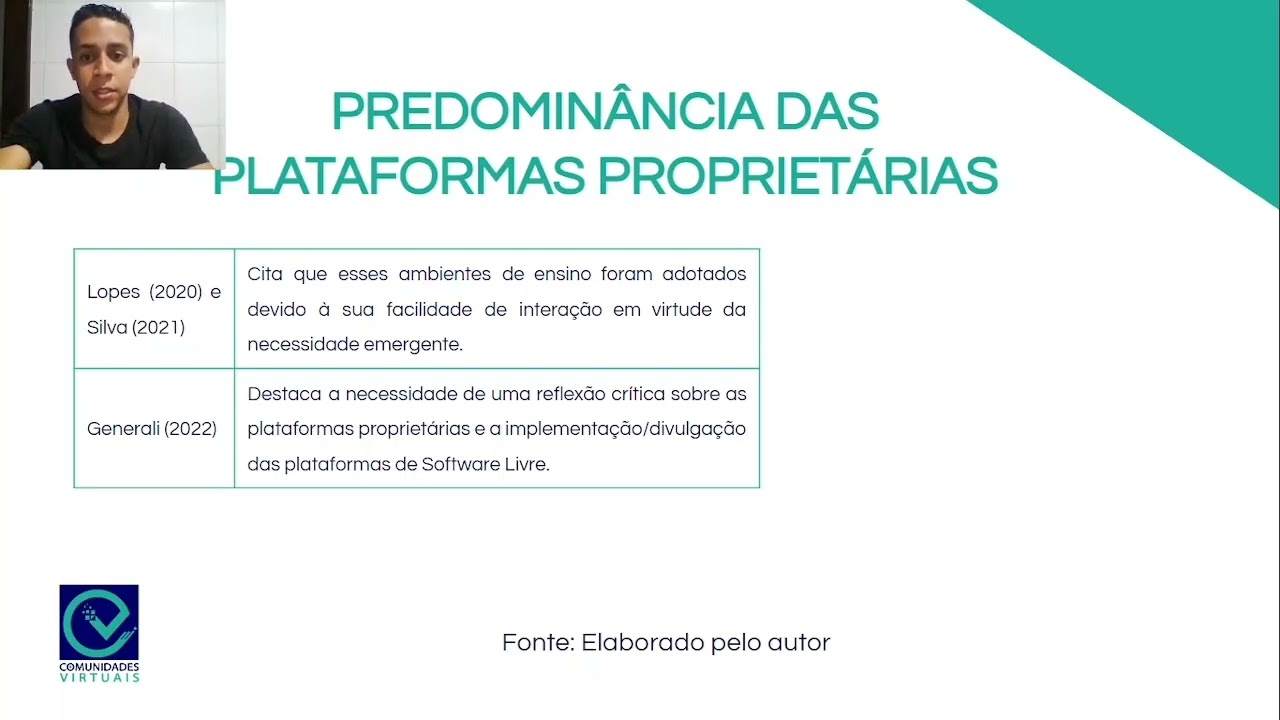 Plataformas Digitais de Ensino: uma análise da  interação dos estudantes da UFBA e UNEB