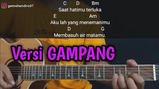 Download lagu Kunci Gitar RUMAH SINGGAH - Fabio Asher | Chord Gampang mp3