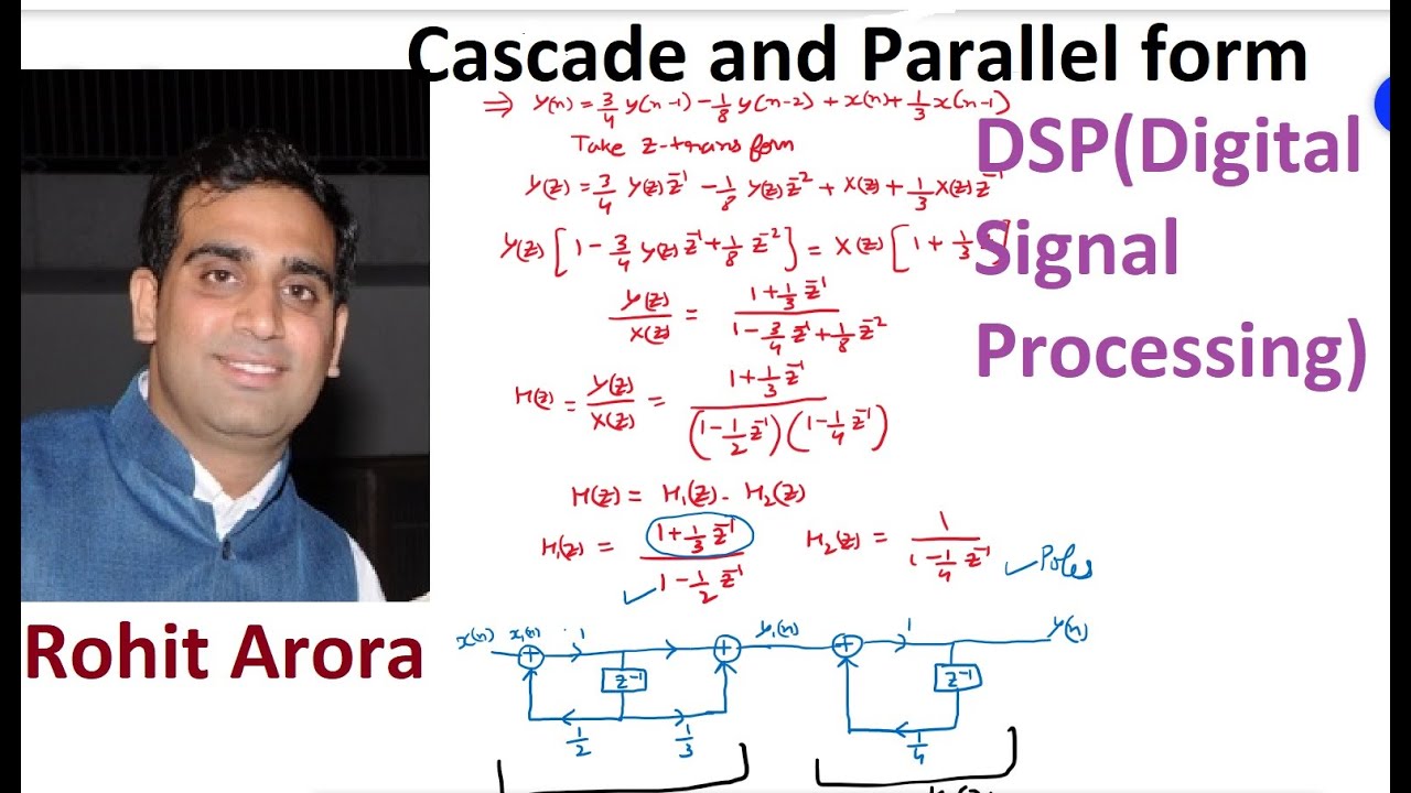 Cascade and Parallel IIR Form Realization lecture -7 by Rohit Arora