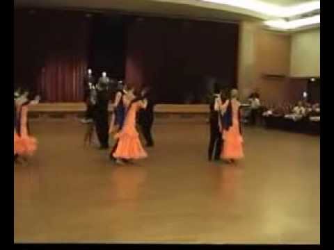 UTSK Casino Wien • TanzSport Zentrum -- Union TanzSport Klub