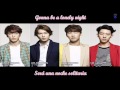 CNBLUE - Lonely Night [Sub Español + Sub Eng ...