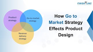 How Go to Market Strategy Effects Product Design | FinishLinePDS