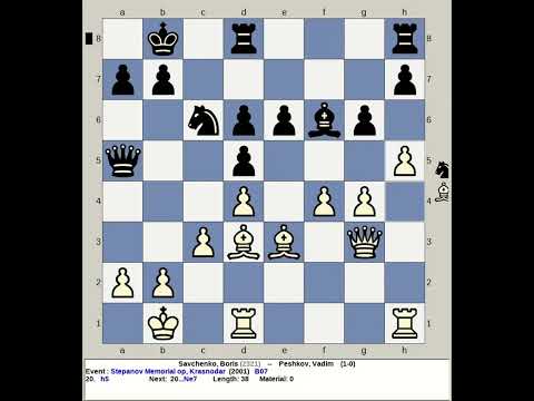 Savchenko, Boris vs Peshkov, Vadim | Stepanov Memorial Chess Open 2001, Krasnodar