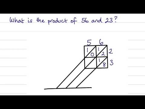 Boost Math Skills With Box Multiplication Practice Sheets