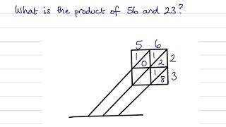 How to multiply numbers using the box method