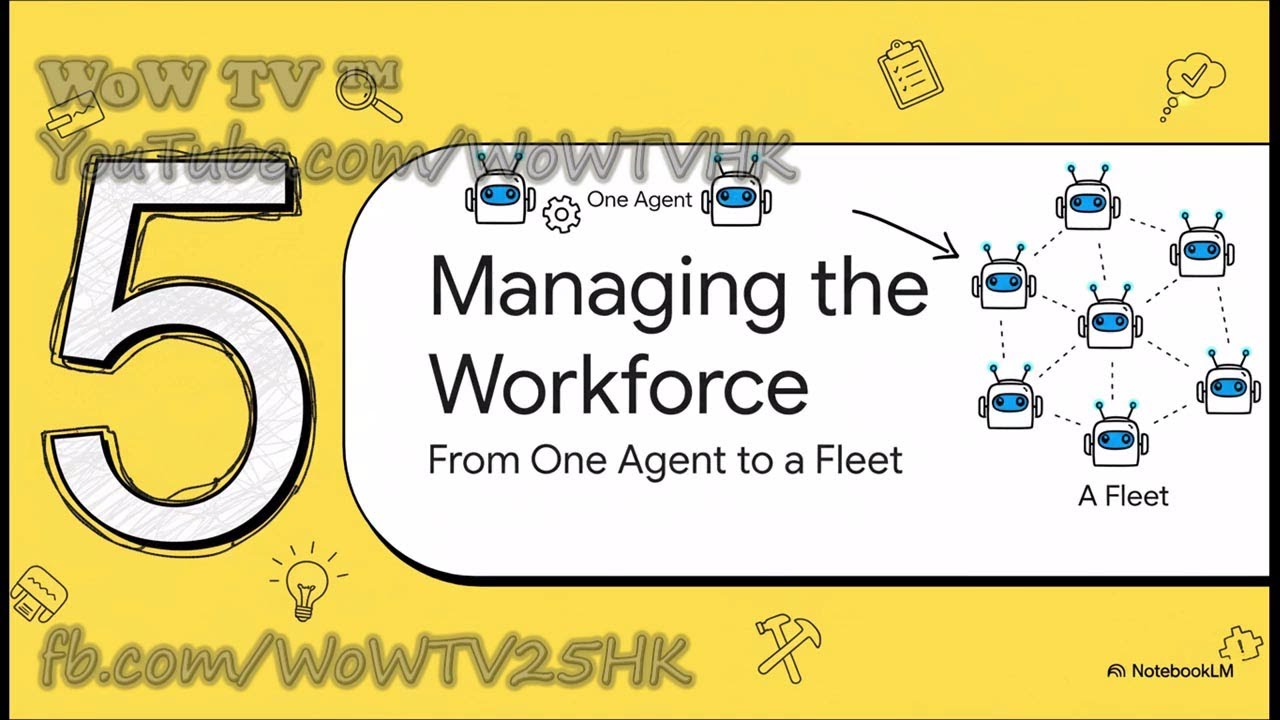 [2025 Google AI Agents] - AI Agents: Digital Workforce