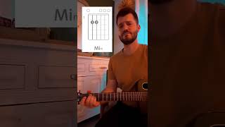 Comment jouer Stromae - Formidable à la Guitare ? #stromae #formidable #guitar #guitaretuto #pourtoi