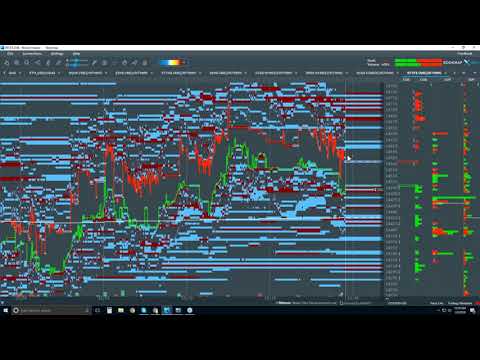 2018-01-08 Bookmap Platform Details - Mon