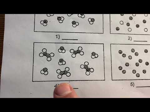 Elements Compounds and mixtures