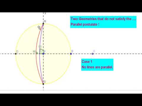 Euclid's Postulate 5 The Non Euclidean Connection