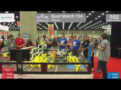 2017 VRC Sci Q124 - 7536B 8832A vs 93063A 5509A - 37 to 16