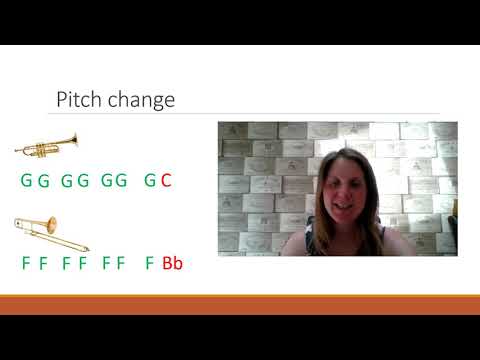 Brass - ​Easier KS2 - G Jam Blues - ​Lesson 1