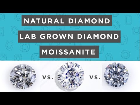 Moissanite v. Natural Diamond v. Lab Grown Diamond: Comparing the difference in 2020.