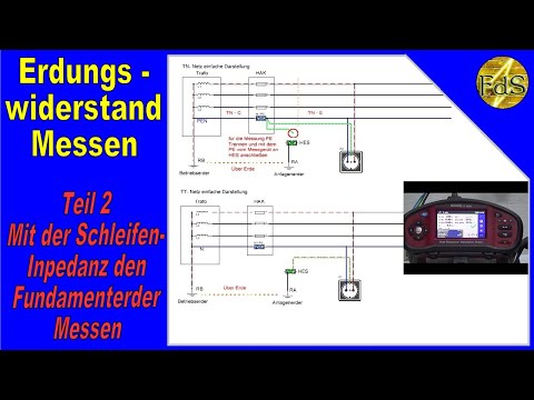 Erdung messen Teil2 / Schleifenimpedanz , Netzinnenwiderstand Messung