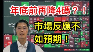 20251002 小非農表現創低；降息預期大幅增溫！