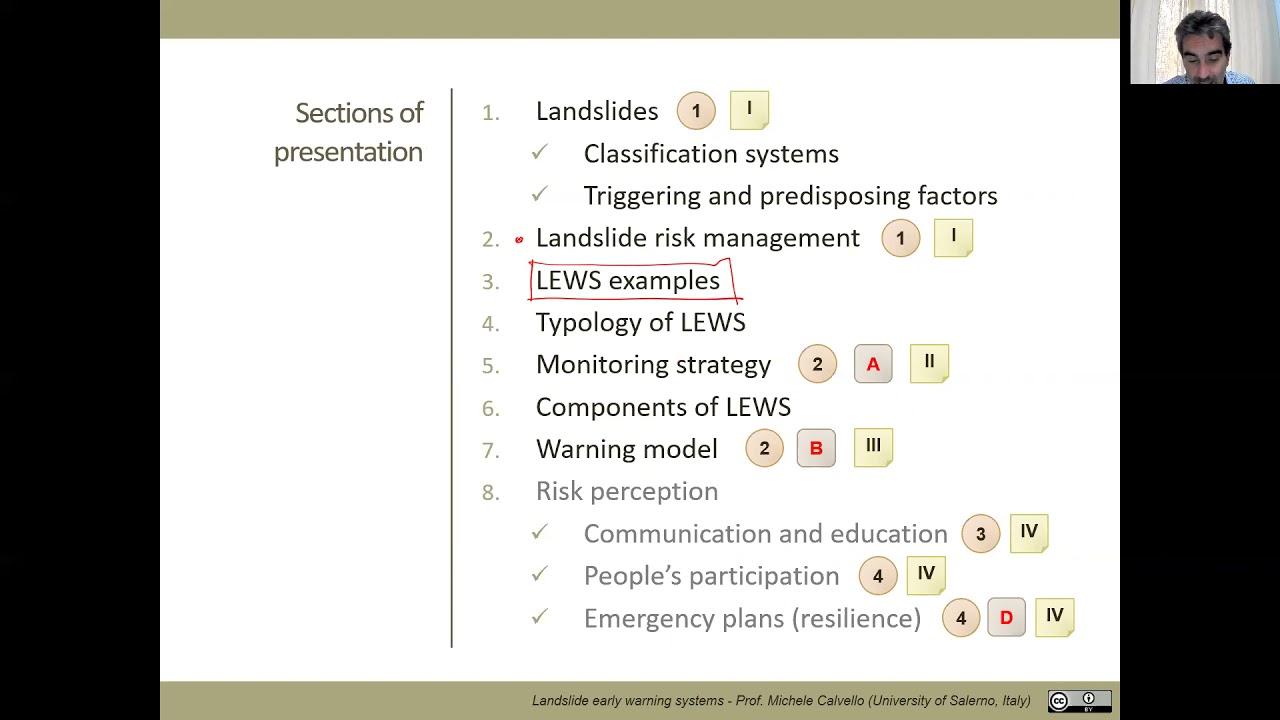 Landslide early warning systems (part 1/2)