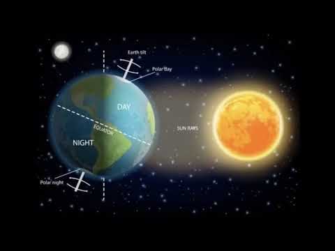 The Reasons for Seasons