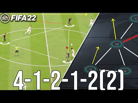 Why 41212(2) is the BEST META TIKI-TAKA Formation To Give You More Wins (TACTICS) - FIFA 22