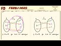 12. Sınıf  Matematik Dersi  Üstel Fonksiyon YENİ MÜFREDATA UYGUNDUR ✽ ✽ ✽ ✽ ÜSTEL FONKSİYON 1.VİDEO: https://goo.gl/1hOF8E ✽ LOGARİTMA FONKSİYONU -1 ... konu anlatım videosunu izle