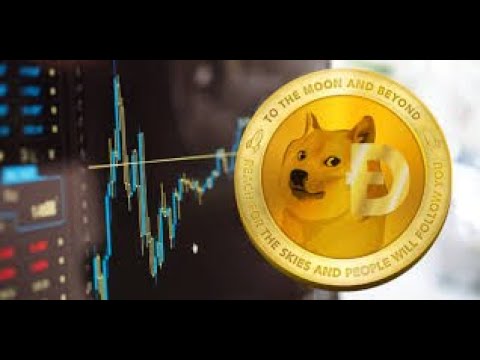 , title : 'What is DOGECoin (DOGE)?'