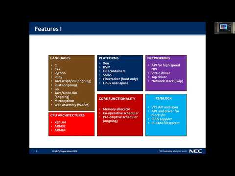 Building a Specialized Wasm Operating System with Unikraft, Sharan Santhanam
