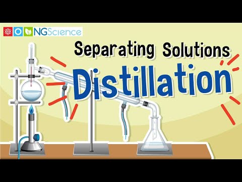 Separating Solutions – Distillation