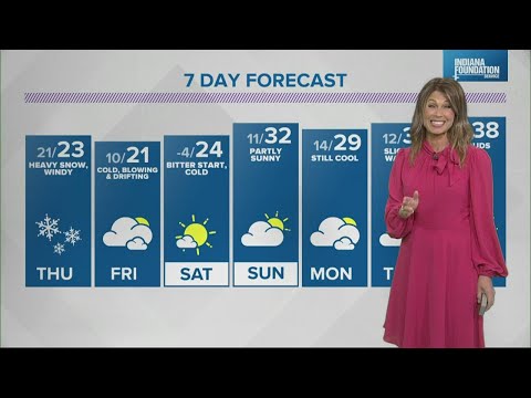 Live Doppler 13 Weather Forecast