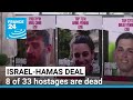 Israel: 8 of 33 hostages to be freed in first phase are dead • FRANCE 24 English