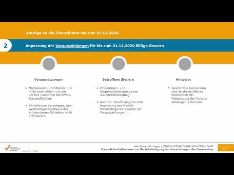 Stundungsanträge beim Finanzamt