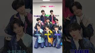 iiONDOがBUDDiiSの「キミは都市伝説」を踊るショート動画